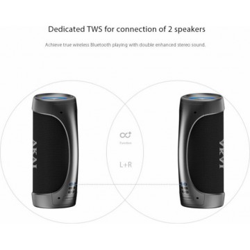 Akai ABTS-55 Ηχείο Bluetooth 50W με Ραδιόφωνο και Διάρκεια Μπαταρίας έως 3.8 ώρες Μαύρο Akai ABTS-55 Ηχείο Bluetooth 50W με Ραδιόφωνο και Διάρκεια Μπαταρίας έως 3.8 ώρες Μαύρο